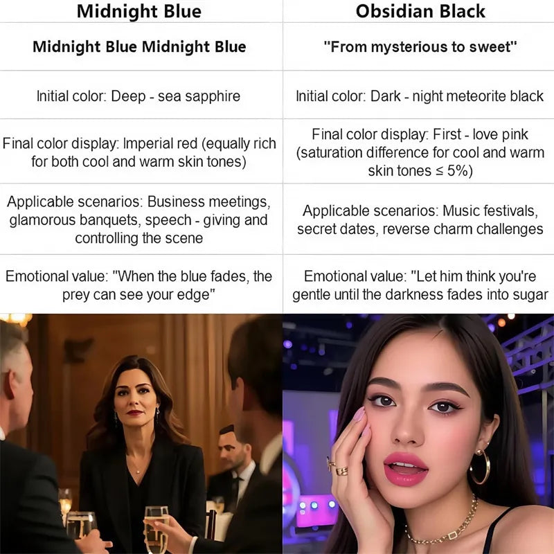 Nourishing Long-lasting Moisturizing Lipstick