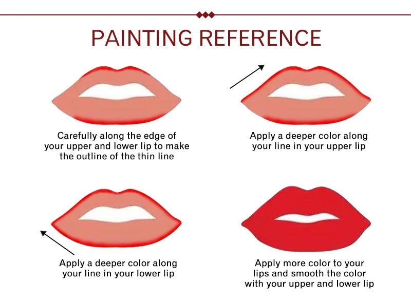 IMAGIC Lipstick Moisturizer Lips Smooth Lip Stick Long Lasting Charming Lip Lipstick Cosmetic Beauty Makeup 12 Colors