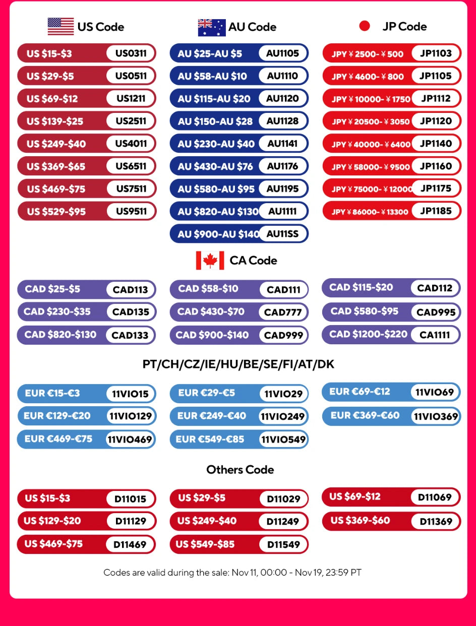 Winter Women Long Sleeve Warm Thickened Coats Fashion Temperament Hooded Zipper Commuter Wind Women's Coat Cotton-padded Jacket