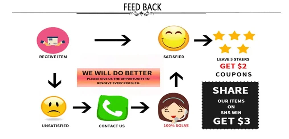 Fashion PU Shorts For Women 2025 Autumn Winter Retro New In Short Pant Solid High Waist Chic Shorts Lady Y2k Casual Street Wear