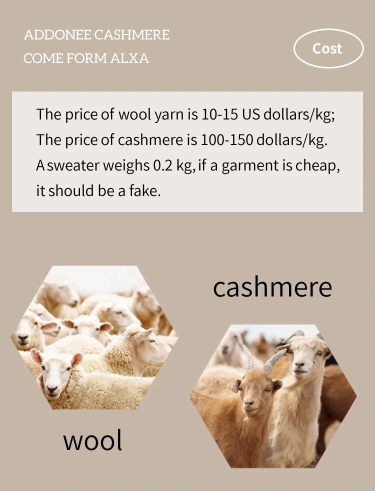 Women Cashmere Sweater V-neck  Cardigan and Vest Set Spring Autumn Winter 100% Cashmere Knitwear Long Sleeve Top Waistcoat Suit