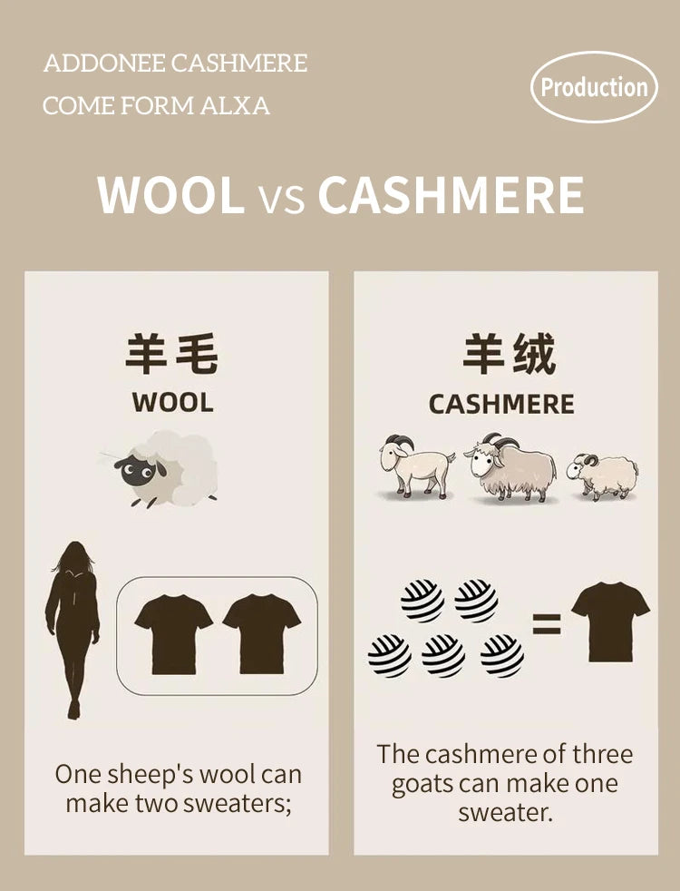 Women 100% Cashmere Sweater Mock Neck Pullover Cable Knitting Vintage Loose Style Thickened Cashmere Knitwear Autumn Winter Tops