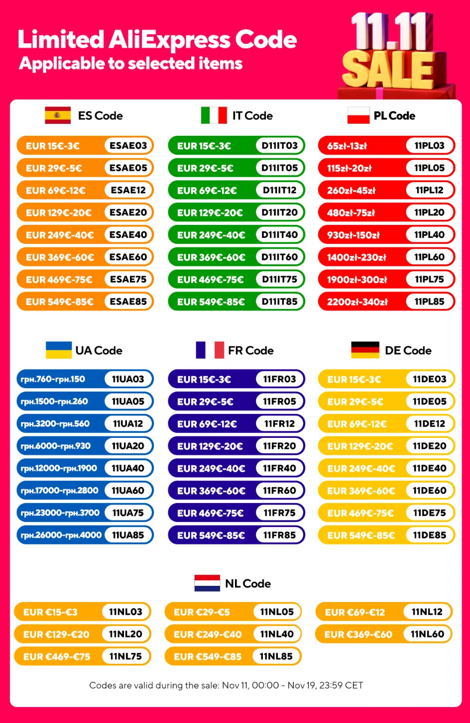 Winter Women Long Sleeve Warm Thickened Coats Fashion Temperament Hooded Zipper Commuter Wind Women's Coat Cotton-padded Jacket