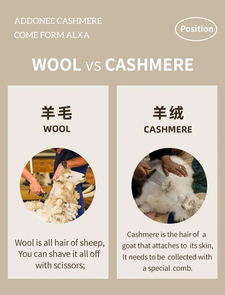 Women 100% Cashmere Sweater Mock Neck Pullover Cable Knitting Vintage Loose Style Thickened Cashmere Knitwear Autumn Winter Tops