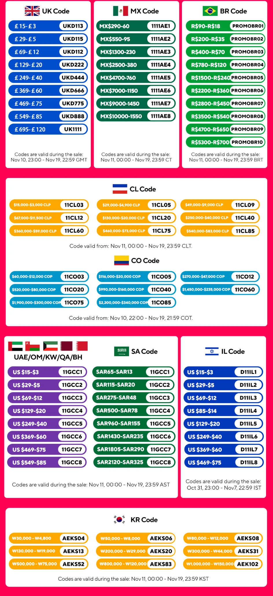 Winter Women Long Sleeve Warm Thickened Coats Fashion Temperament Hooded Zipper Commuter Wind Women's Coat Cotton-padded Jacket