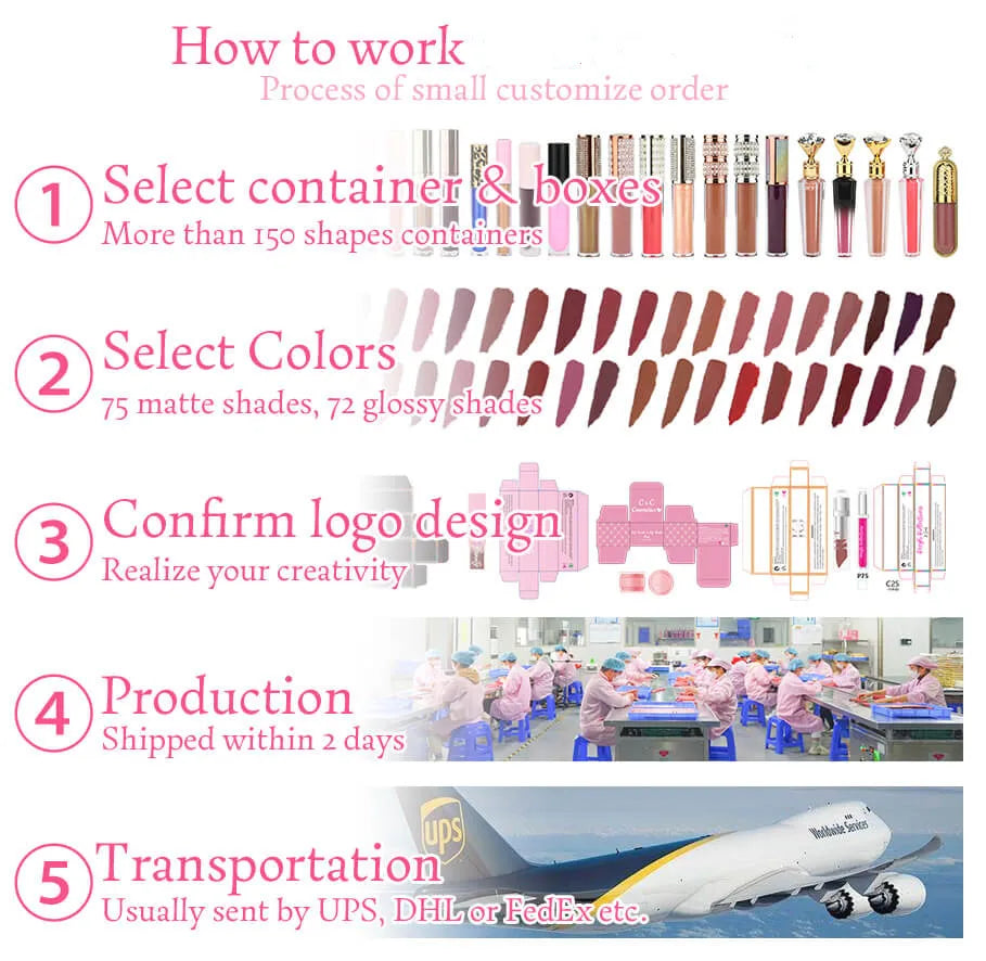 Wholesale Lip Gloss With Led Light And Mirror Private Label Lipstick Liquid Shiny Colors Lipgloss Your Own Brand Makeup Bulk
