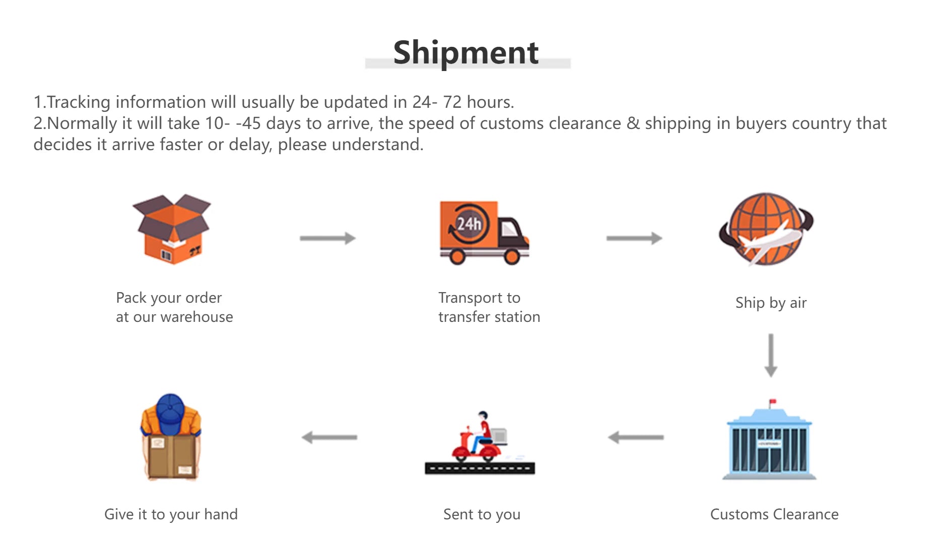 New Shirts for Men Pure Color Long Sleeve Turn-down Collar Designer Clothes Single-Breasted Blouse Imitation Denim Men's Shirt